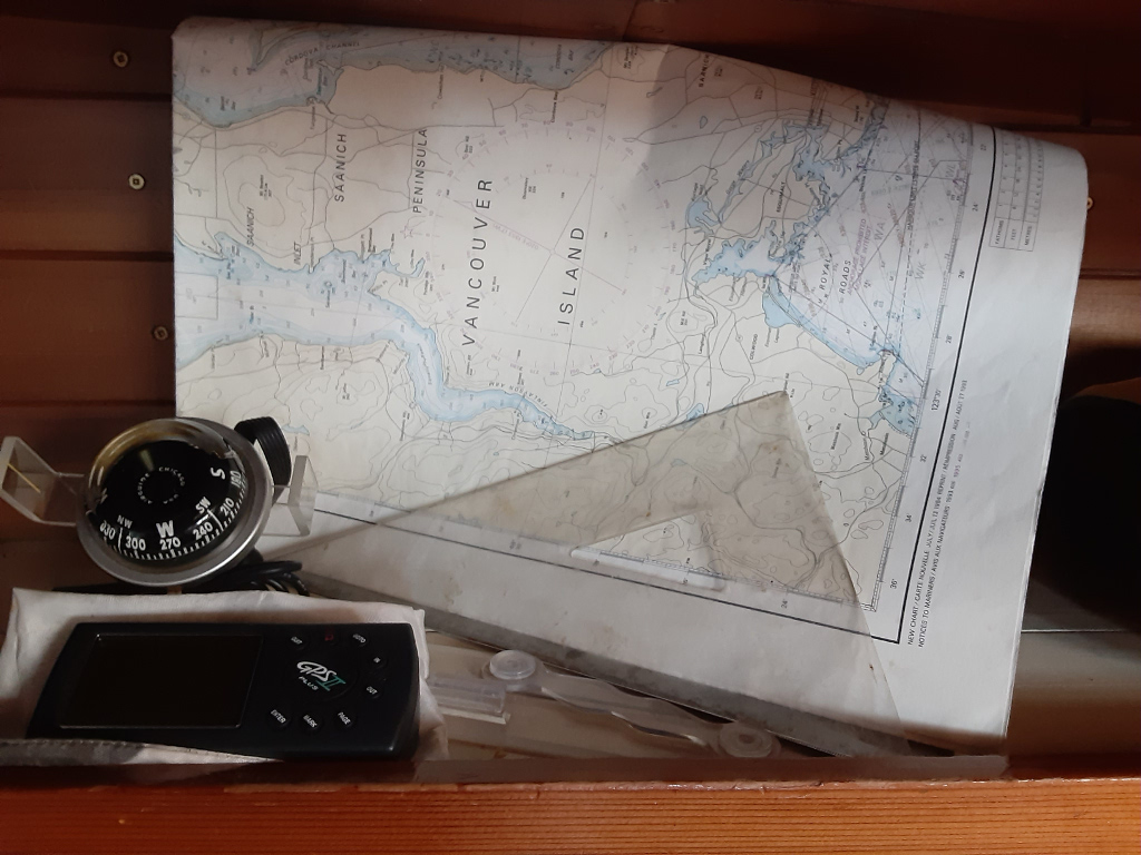 Manual Navigation Aids